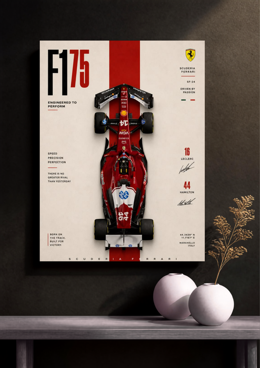 Scuderia Ferrari F1 Car Poster